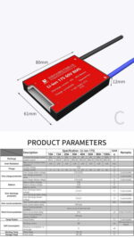 17s 40a Parametre